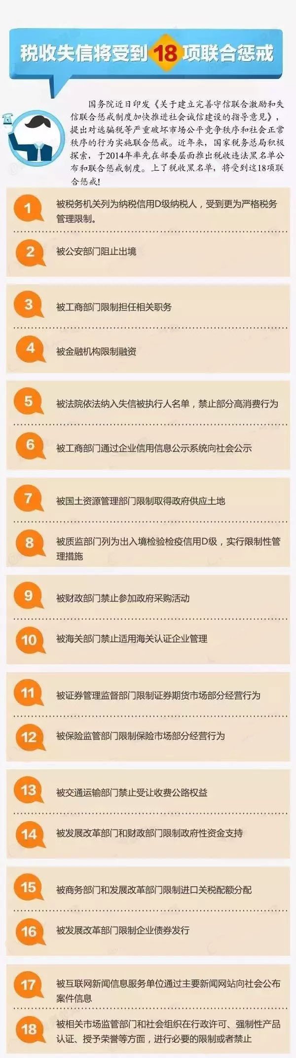 失信企業(yè)會受到18項聯(lián)合懲戒